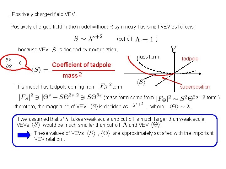 Positively charged field VEV Positively charged field in the model without R symmetry has
