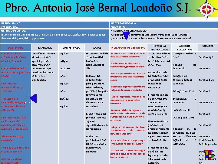 Pbro. Antonio José Bernal Londoño S. J. GRADO: Quinto PERIODO: Uno OBJETIVO DE GRADO: