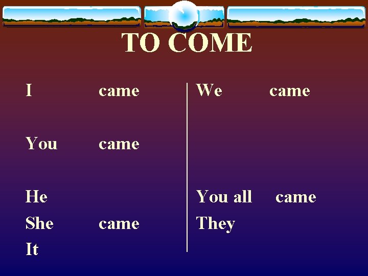 TO COME I came You came He She It came We You all They