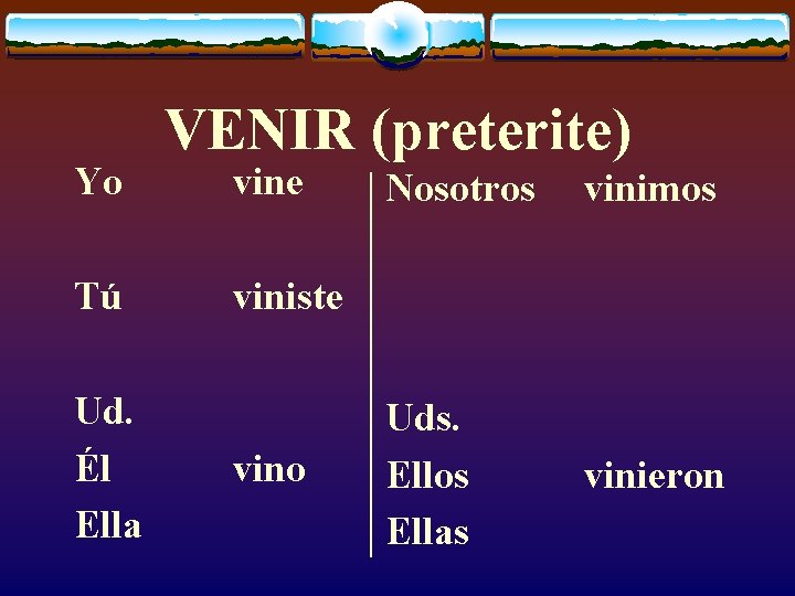 Yo Tú Ud. Él Ella VENIR (preterite) vine Nosotros vinimos Uds. Ellos Ellas vinieron