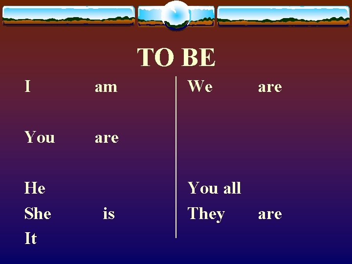 TO BE I am You are He She It is We are You all
