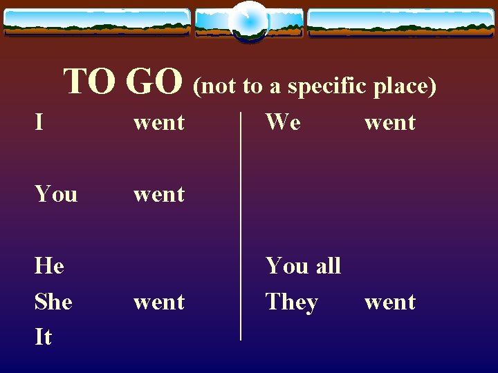 TO GO (not to a specific place) I went You went He She It