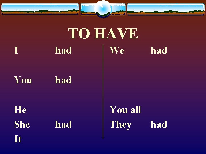 TO HAVE I had You had He She It had We had You all