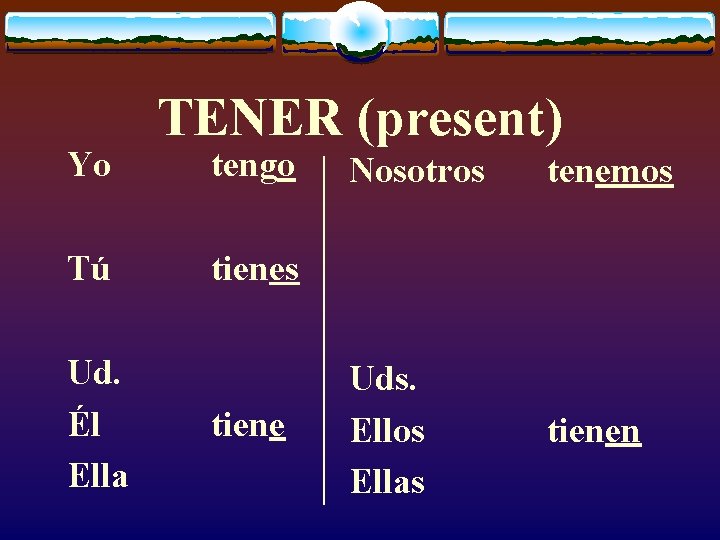 Yo Tú Ud. Él Ella TENER (present) tengo Nosotros tenemos Uds. Ellos Ellas tienen