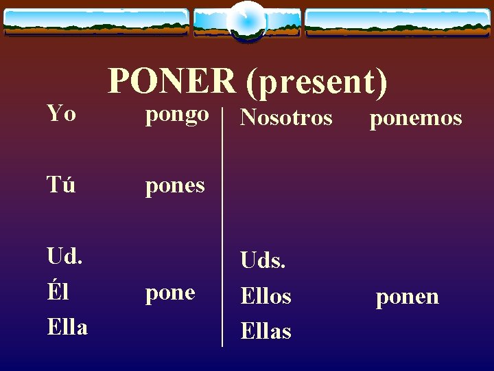 Yo Tú Ud. Él Ella PONER (present) pongo Nosotros ponemos Uds. Ellos Ellas ponen