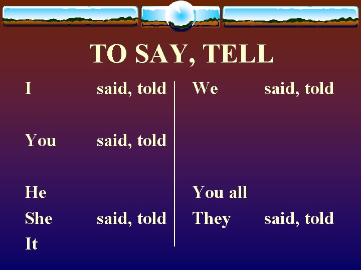 TO SAY, TELL I said, told You said, told He She It said, told