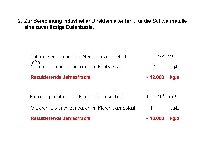 2. Zur Berechnung industrieller Direkteinleiter fehlt für die Schwermetalle eine zuverlässige Datenbasis. Kühlwasserverbrauch im