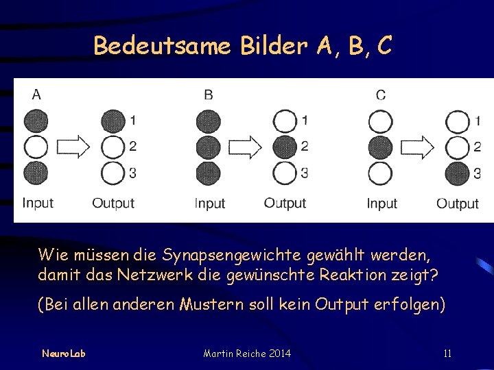 Bedeutsame Bilder A, B, C Wie müssen die Synapsengewichte gewählt werden, damit das Netzwerk