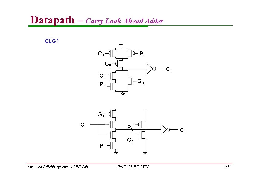 Datapath – Carry Look-Ahead Adder CLG 1 C 0 P 0 G 0 C Datapath – Carry Look-Ahead Adder CLG 1 C 0 P 0 G 0 C