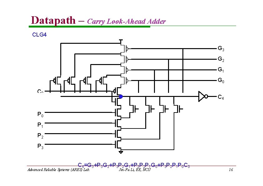 Datapath – Carry Look-Ahead Adder CLG 4 G 3 G 2 G 1 G Datapath – Carry Look-Ahead Adder CLG 4 G 3 G 2 G 1 G