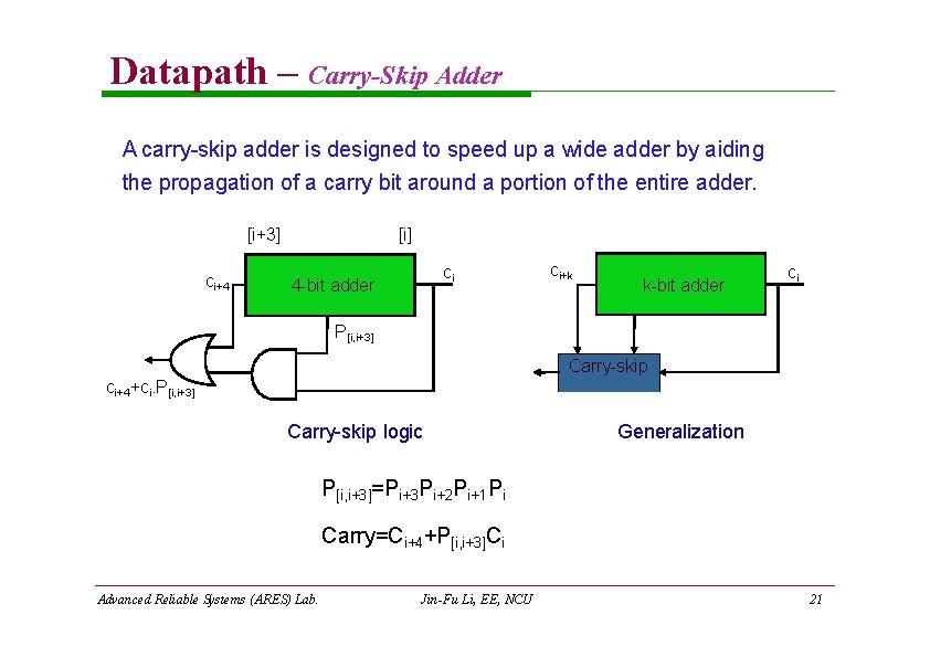 Datapath – Carry-Skip Adder A carry-skip adder is designed to speed up a wide Datapath – Carry-Skip Adder A carry-skip adder is designed to speed up a wide