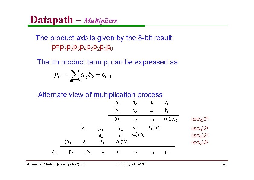 Datapath – Multipliers The product axb is given by the 8 -bit result p=p Datapath – Multipliers The product axb is given by the 8 -bit result p=p