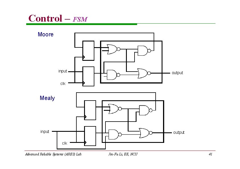 Control – FSM Moore input output clk Mealy input output clk Advanced Reliable Systems Control – FSM Moore input output clk Mealy input output clk Advanced Reliable Systems