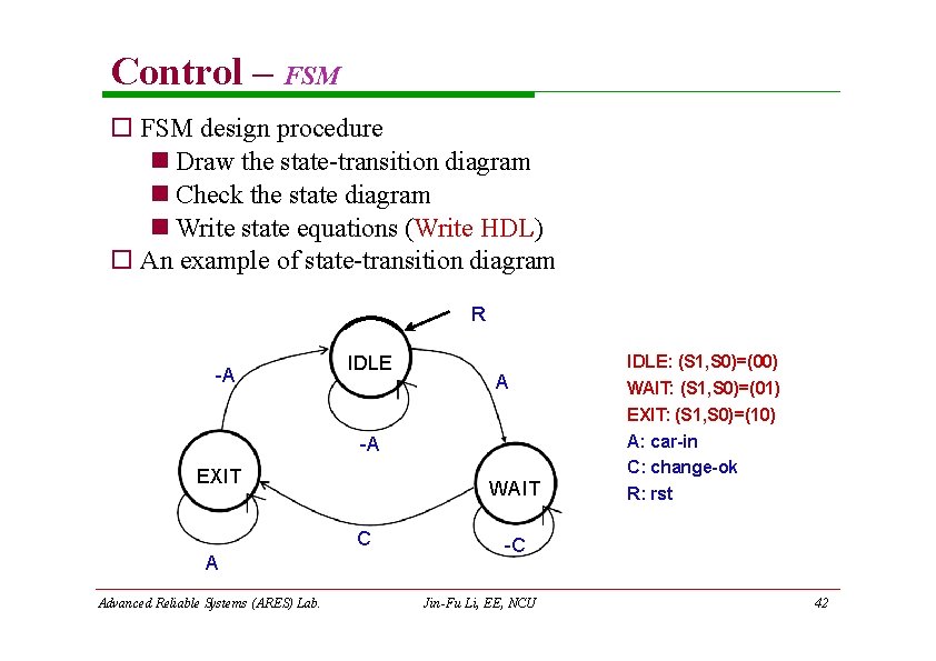 Control – FSM design procedure Draw the state-transition diagram Check the state diagram Write Control – FSM design procedure Draw the state-transition diagram Check the state diagram Write