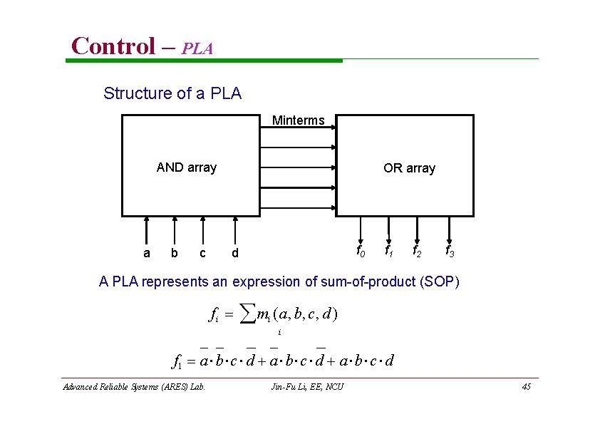 Control – PLA Structure of a PLA Minterms AND array a b c OR Control – PLA Structure of a PLA Minterms AND array a b c OR