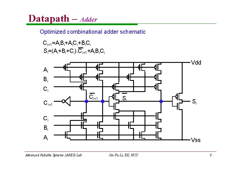 Datapath – Adder Optimized combinational adder schematic Ci+1=Ai. Bi+Ai. Ci+Bi. Ci Si=(Ai+Bi+Ci). Ci+1+Ai. Bi. Datapath – Adder Optimized combinational adder schematic Ci+1=Ai. Bi+Ai. Ci+Bi. Ci Si=(Ai+Bi+Ci). Ci+1+Ai. Bi.