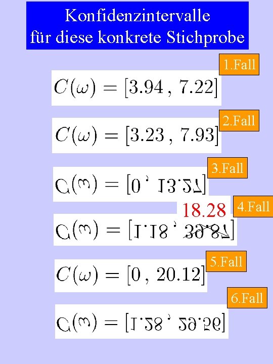 Konfidenzintervalle für diese konkrete Stichprobe 1. Fall 2. Fall 3. Fall 18. 28 4.