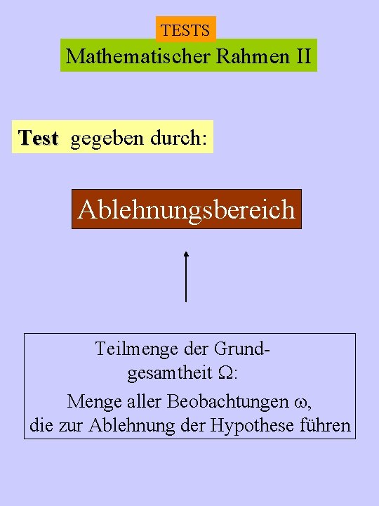 TESTS Mathematischer Rahmen II Test gegeben durch: Ablehnungsbereich Teilmenge der Grundgesamtheit : Menge aller