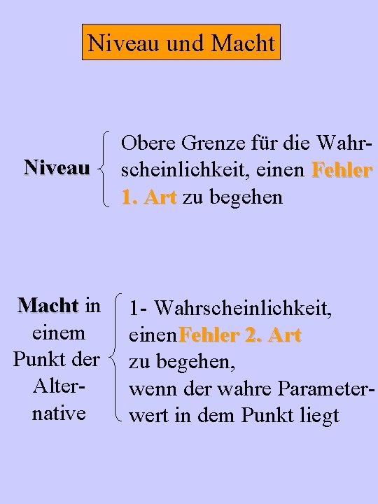 Niveau und Macht Niveau Obere Grenze für die Wahrscheinlichkeit, einen Fehler 1. Art zu