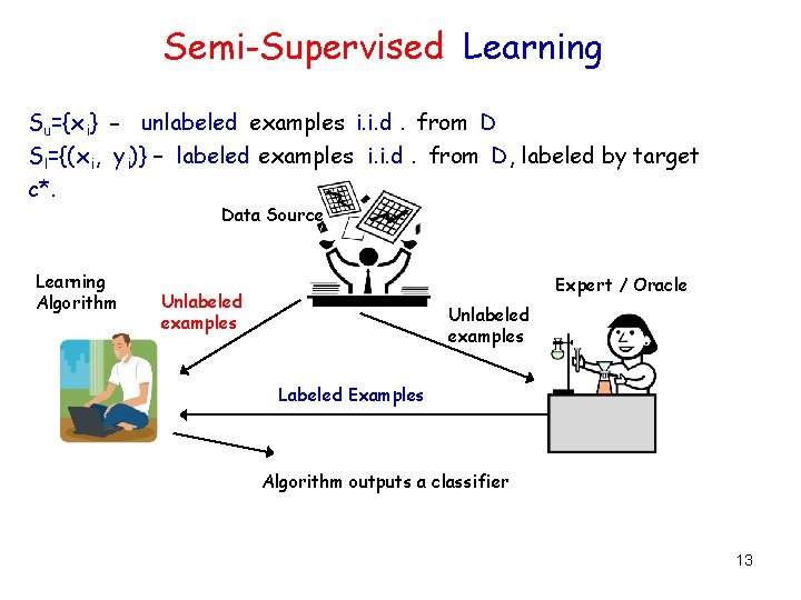 Semi-Supervised Learning Su={x i} - unlabeled examples i. i. d. from D Sl={(x i,