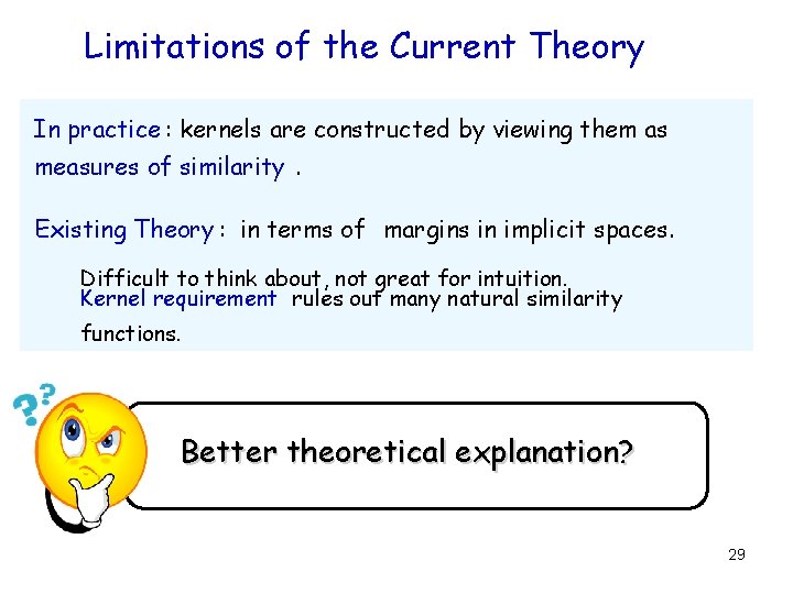 Limitations of the Current Theory In practice : kernels are constructed by viewing them