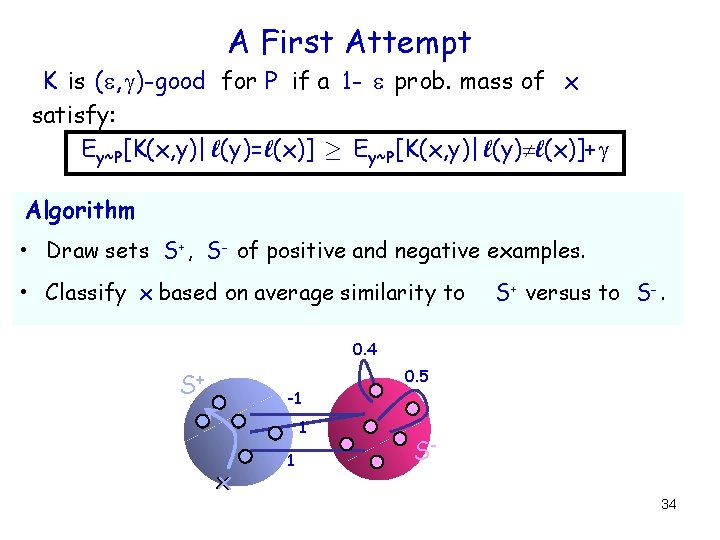 A First Attempt K is ( , )-good for P if a 1 -