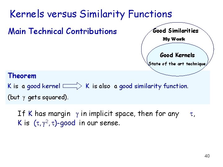 Kernels versus Similarity Functions Main Technical Contributions Good Similarities My Work Good Kernels State