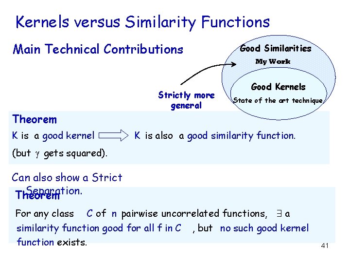 Kernels versus Similarity Functions Main Technical Contributions Good Similarities My Work Strictly more general Kernels versus Similarity Functions Main Technical Contributions Good Similarities My Work Strictly more general