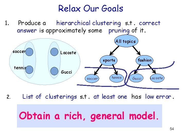 Relax Our Goals 1. Produce a hierarchical clustering s. t. correct answer is approximately