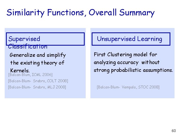Similarity Functions, Overall Summary Supervised Classification Generalize and simplify the existing theory of Kernels. Similarity Functions, Overall Summary Supervised Classification Generalize and simplify the existing theory of Kernels.
