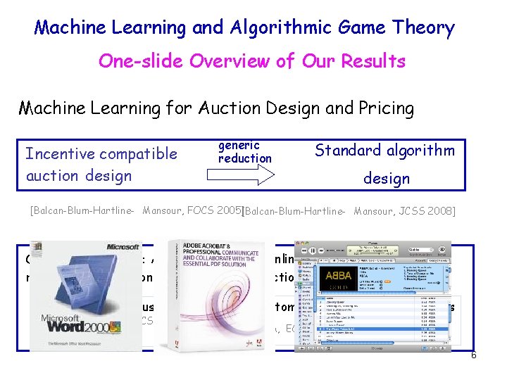 Machine Learning and Algorithmic Game Theory One-slide Overview of Our Results Machine Learning for Machine Learning and Algorithmic Game Theory One-slide Overview of Our Results Machine Learning for
