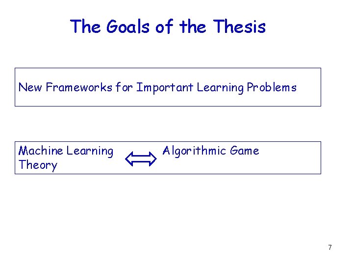 The Goals of the Thesis New Frameworks for Important Learning Problems Machine Learning Theory