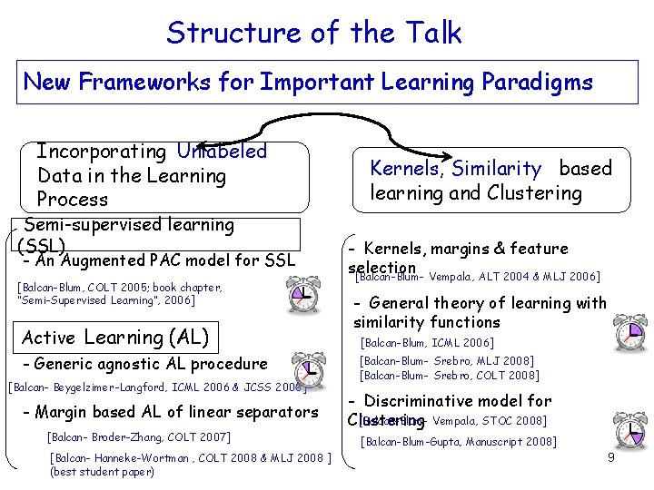 Structure of the Talk New Frameworks for Important Learning Paradigms Incorporating Unlabeled Data in Structure of the Talk New Frameworks for Important Learning Paradigms Incorporating Unlabeled Data in