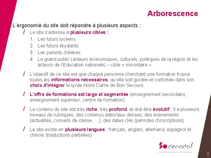 Arborescence L’ergonomie du site doit répondre à plusieurs aspects : / Le site s’adresse