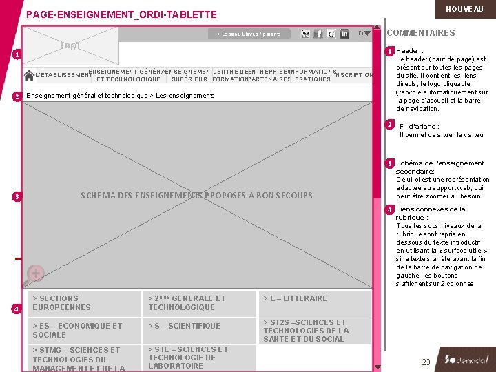 NOUVEAU PAGE-ENSEIGNEMENT_ORDI-TABLETTE > Espace Elèves / parents 1 Fr Logo COMMENTAIRES 1 Header :