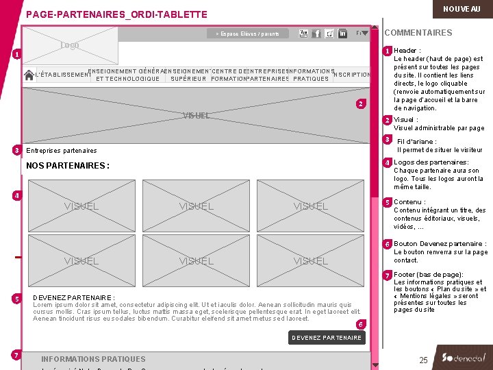 NOUVEAU PAGE-PARTENAIRES_ORDI-TABLETTE Fr > Espace Elèves / parents 1 Logo COMMENTAIRES 1 Header :