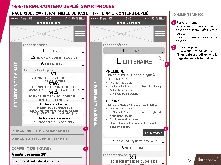 1ère -TERM-L-CONTENU DEPLIÉ_SMARTPHONES PAGE-CIBLE-2 NDE-TERM : MILIEU DE PAGE 1ère -TERM-L: CONTENU DEPLIÉ bonsecours