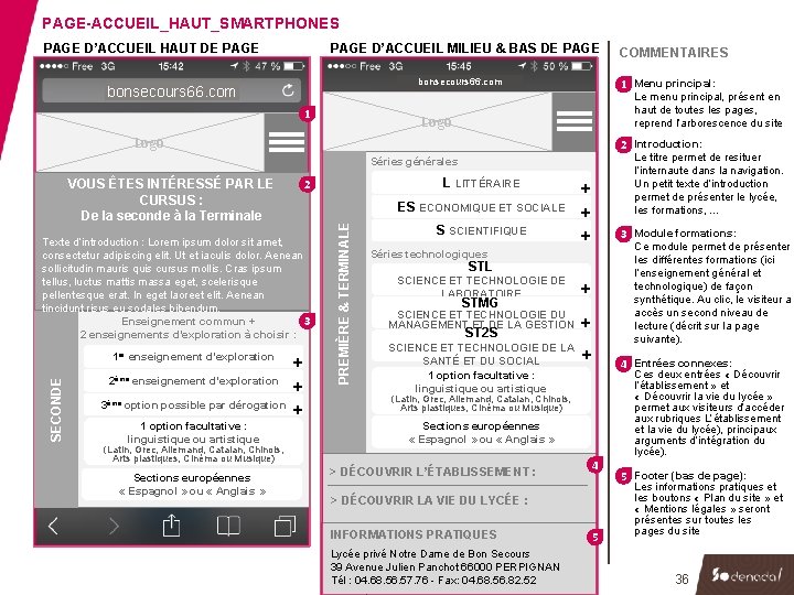PAGE-ACCUEIL_HAUT_SMARTPHONES PAGE D’ACCUEIL HAUT DE PAGE D’ACCUEIL MILIEU & BAS DE PAGE bonsecours 66.