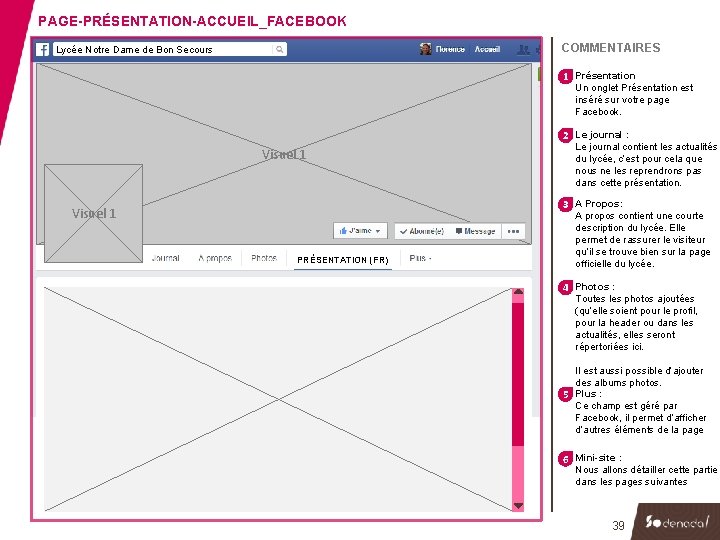 PAGE-PRÉSENTATION-ACCUEIL_FACEBOOK COMMENTAIRES Lycée Notre Dame de Bon Secours 1 Présentation Un onglet Présentation est