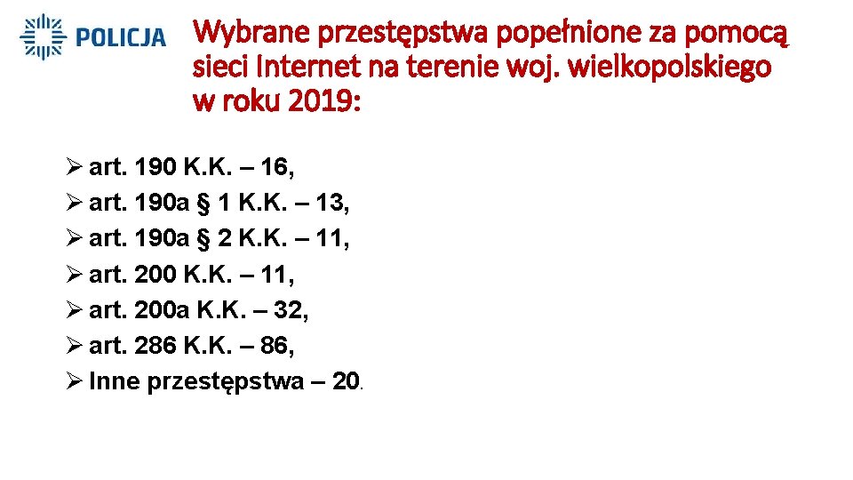 Wybrane przestępstwa popełnione za pomocą sieci Internet na terenie woj. wielkopolskiego w roku 2019: