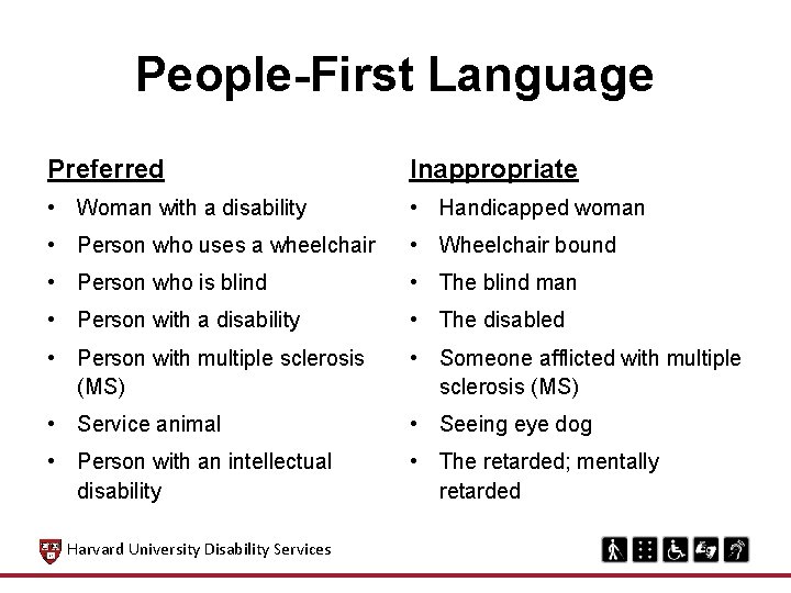 People-First Language Preferred Inappropriate • Woman with a disability • Handicapped woman • Person People-First Language Preferred Inappropriate • Woman with a disability • Handicapped woman • Person