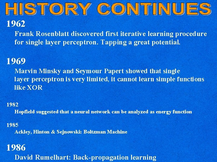 1962 Frank Rosenblatt discovered first iterative learning procedure for single layer perceptron. Tapping a