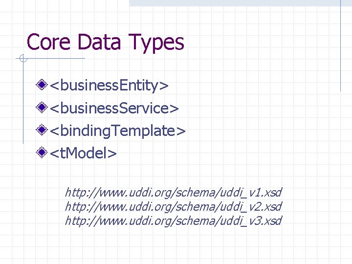 Core Data Types <business. Entity> <business. Service> <binding. Template> <t. Model> http: //www. uddi.