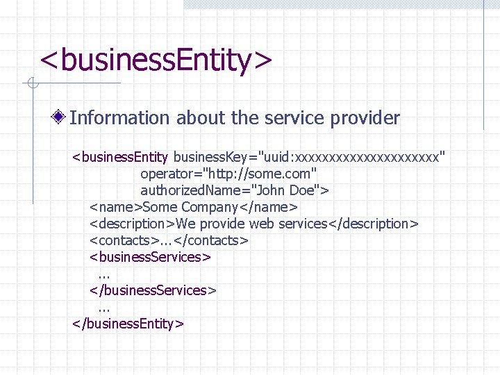 <business. Entity> Information about the service provider <business. Entity business. Key="uuid: xxxxxxxxxxx" operator="http: //some.