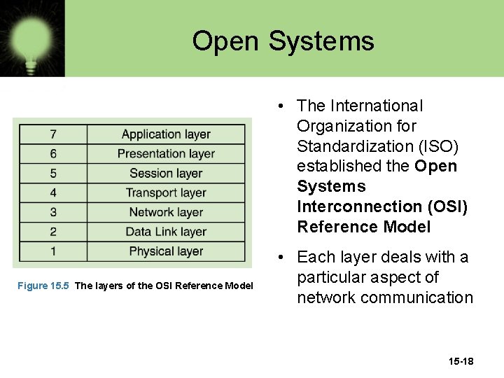 Open Systems • The International Organization for Standardization (ISO) established the Open Systems Interconnection