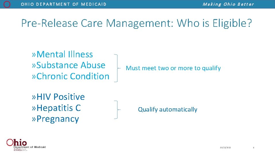 Making Ohio Better OHIO DEPARTMENT OF MEDICAID Pre-Release Care Management: Who is Eligible? »