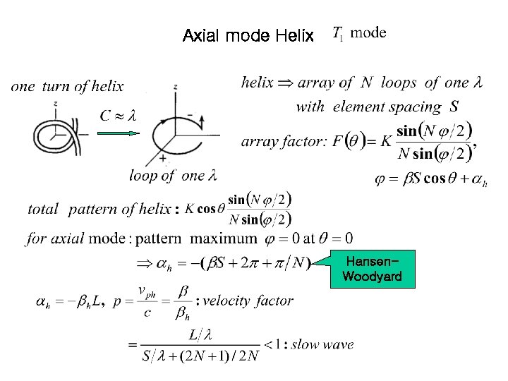 Axial mode Helix Hansen. Woodyard 
