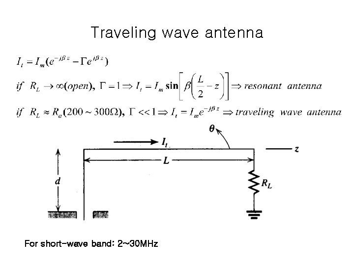 Traveling wave antenna For short-wave band: 2~30 MHz 