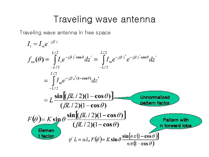 Traveling wave antenna in free space Unnormalized pattern factor Pattern with n forward lobe