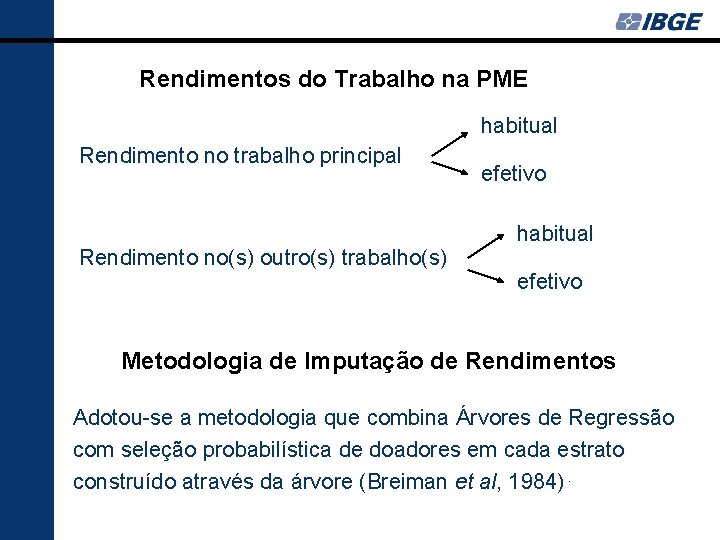 Rendimentos do Trabalho na PME habitual Rendimento no trabalho principal Rendimento no(s) outro(s) trabalho(s)